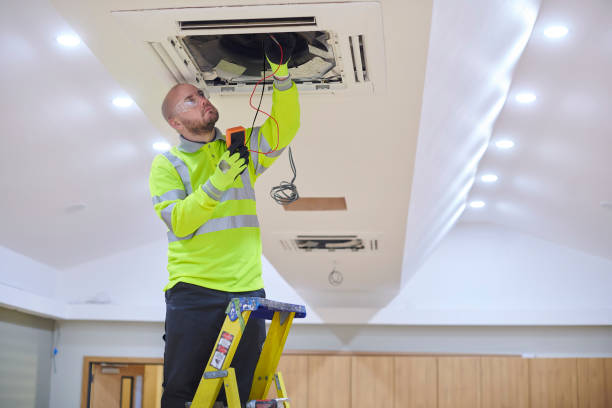Best Best HVAC Companies  in Centerville, SC